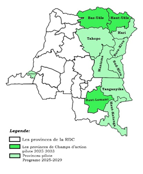 Areas of Interventions